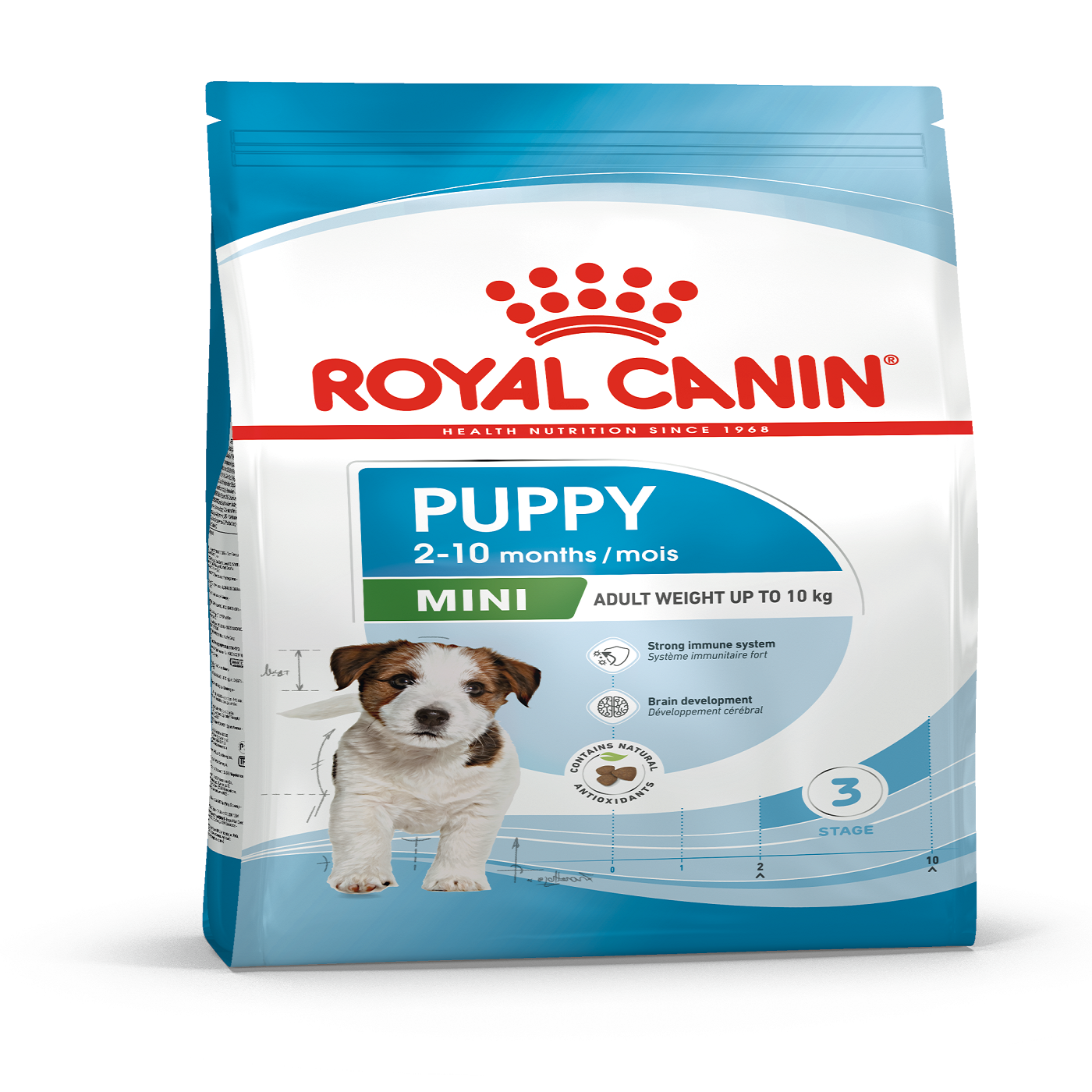 Royal Canin Mini Puppy Küçük Irk Yavru Köpek Mamasi 4 Kg